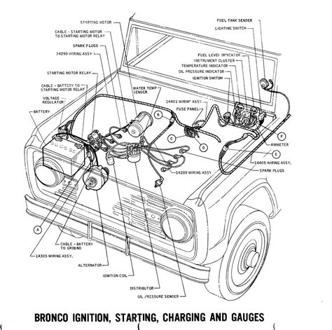 1971 Ford Bronco Turn Signal Wiring Diagram