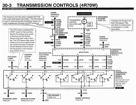 Ford Explorer Wiring Schematic Air Bags